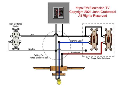 electrical switch to fan powered box|wiring ceiling fan diagram.